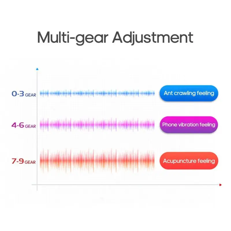 Intelligent Electric Heating Pulse Neck Massager - Image 6