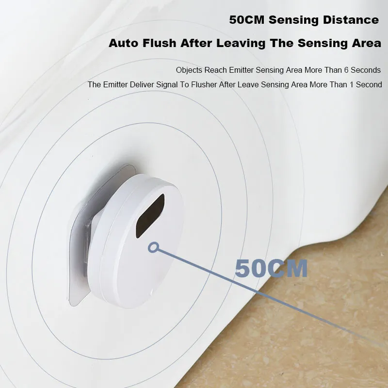 Intelligent Toilet Quick Auto Flush Sensor - Image 4