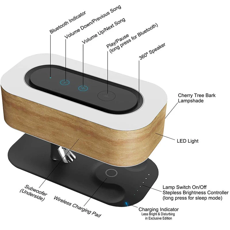 Japanese Style Dimmable Bluetooth Speaker Wireless Charger Desk Lamp - Image 6