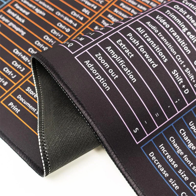 Keyboard Shortcuts Cheat Sheet Pad - Image 5