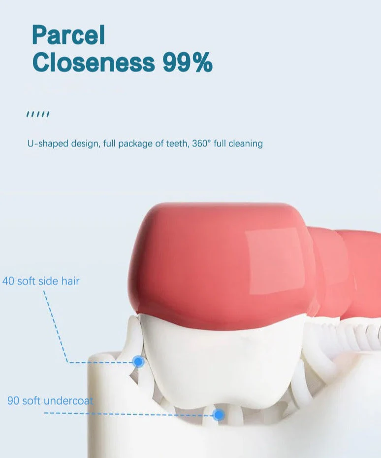 Kids U-Shaped Soft Toothbrush - Image 7