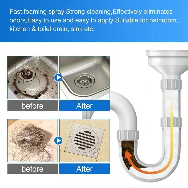 Kitchen Guard Multi-Purpose Pipe Foam Cleaner Spray - Image 4