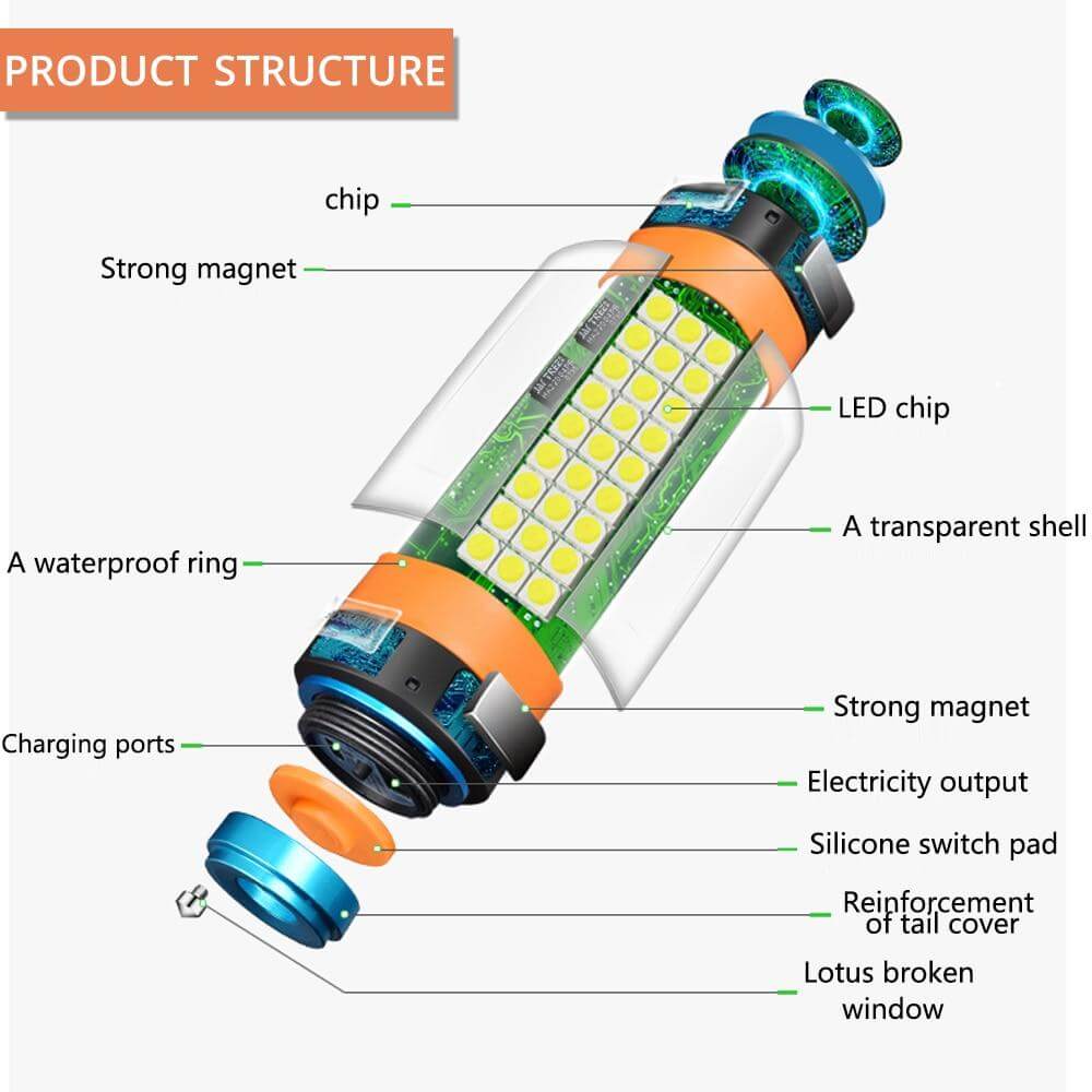 LED Camping Tent Waterproof Rechargeable Light - Image 9
