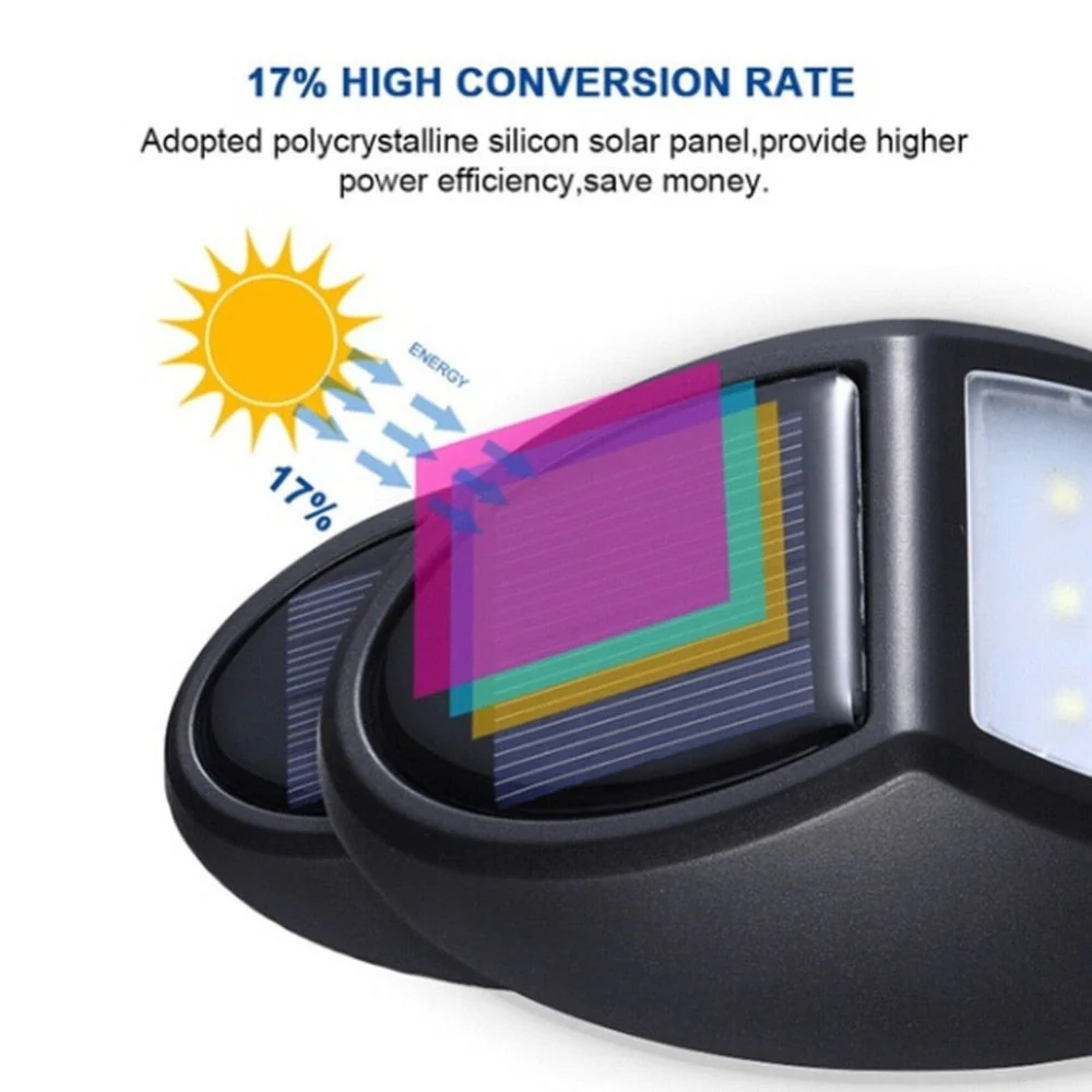 LED Solar Powered Outdoor Light - Image 3
