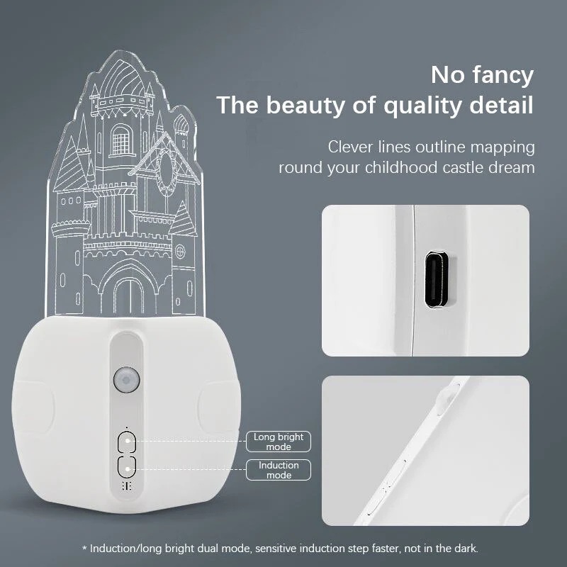 Light Master Automatic Sensor LED Corner Light - Image 4