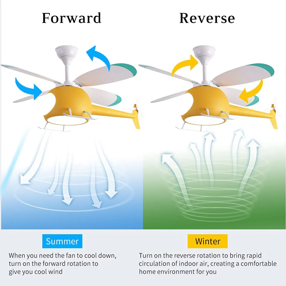 Little Helicopter Dream RC Fan Ceiling Lamp - Image 5