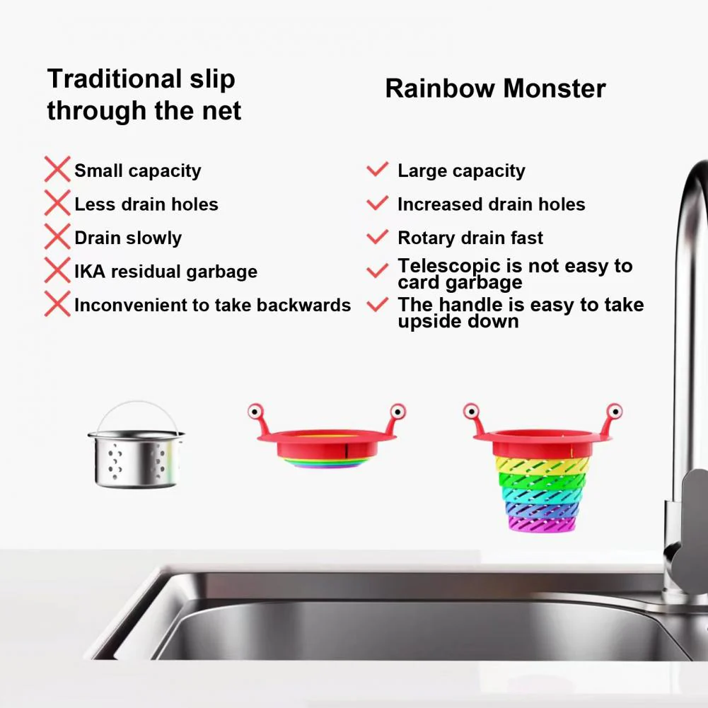 Little Monster Colorful Foldable Sink Strainer Basket - Image 8