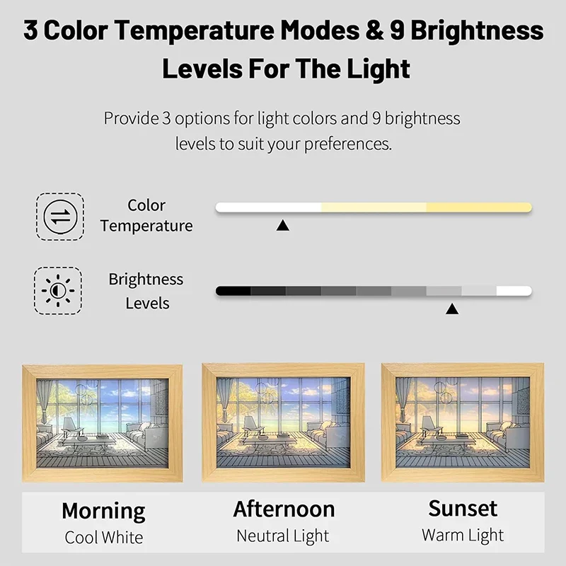 Luminous Decorative Dimmable Artsy Led Light Painting - Image 5