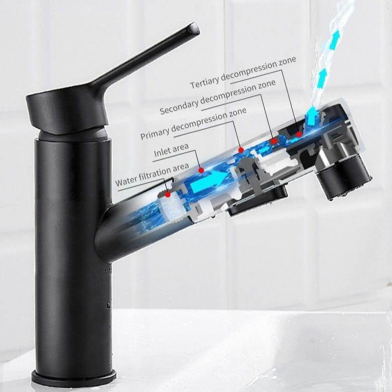 Luxury 360 Rotating Pull Out Sink Faucet - Image 10