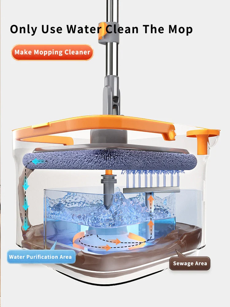 Magic Self-Cleaning Nano Floor Mop - Image 4
