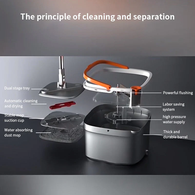 Magic Self-Cleaning Nano Floor Mop - Image 6