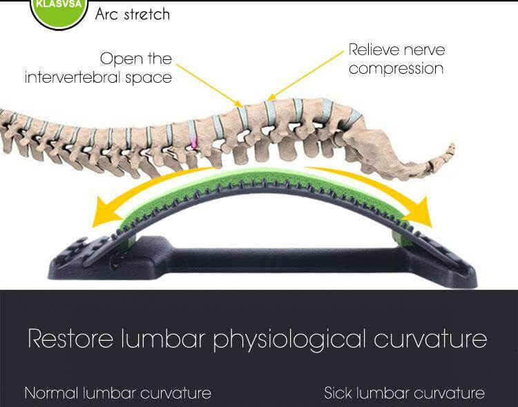 Magic Stretcher Chiropractic Back Massager - Image 8