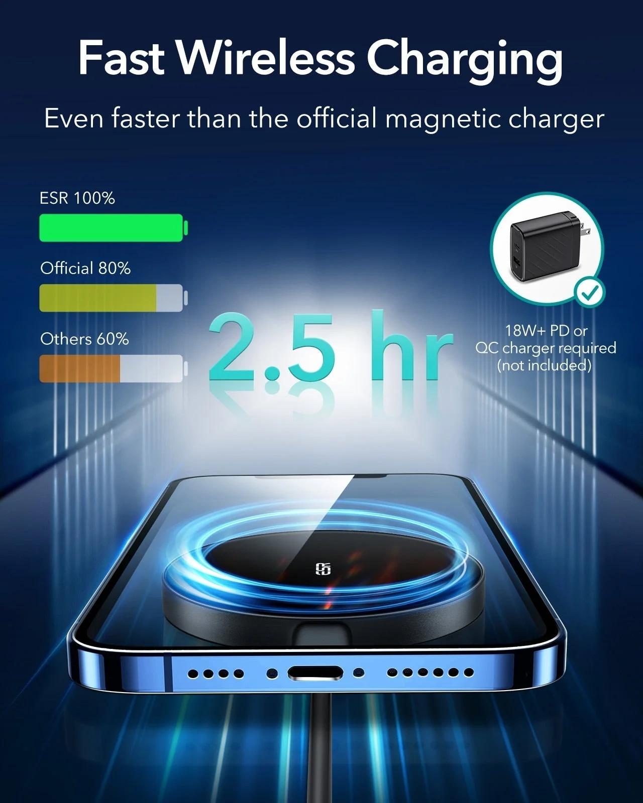 Magnetic Wireless Charger Phone Stand - Image 4