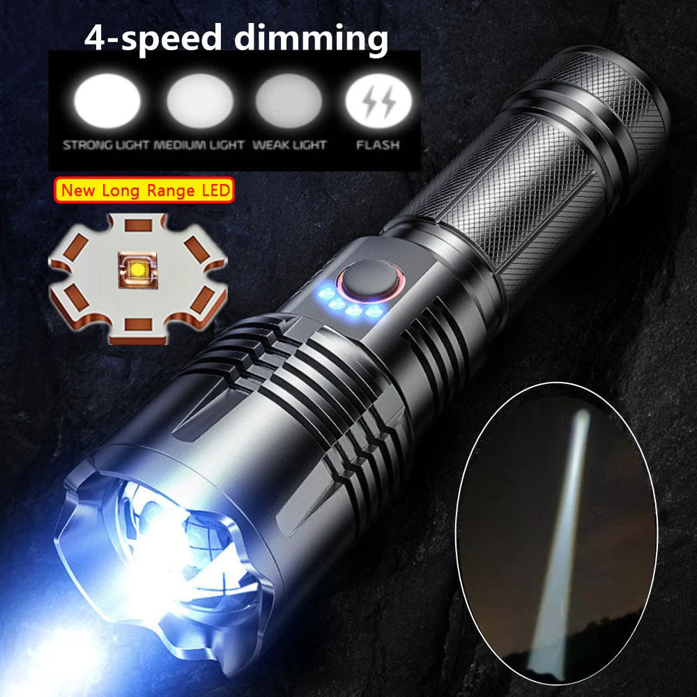 Mega Ranger Ultra Flashlight - Image 3