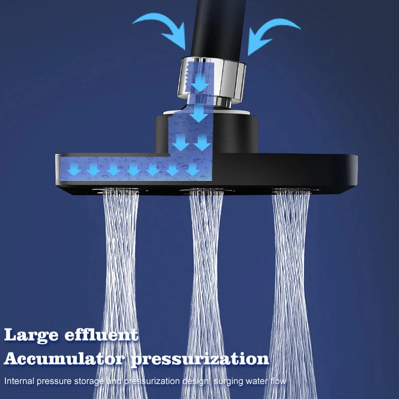 Mini Cloud Water-Saving Rainfall Shower Head - Image 2