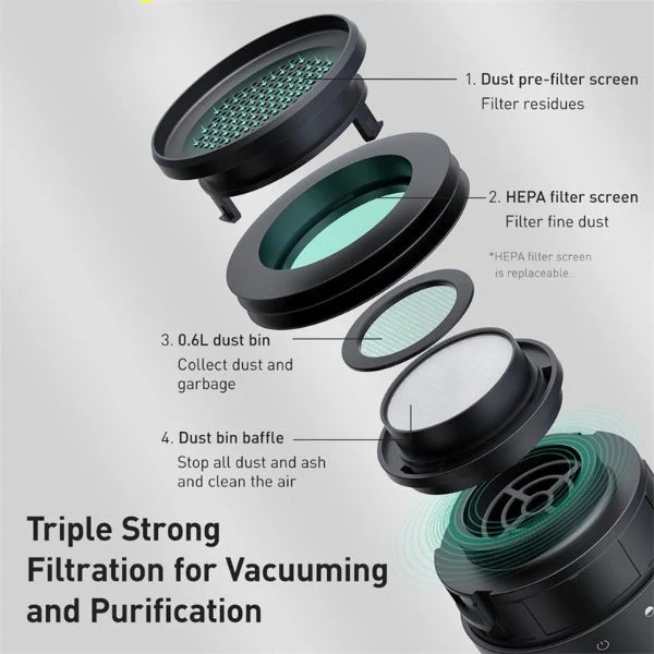 Mini Compact Portable Vacuum Cleaner - Image 4