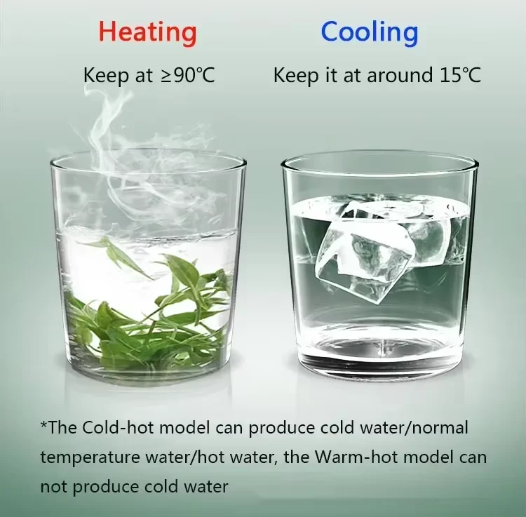 Mini Household Desk Hot Cold Drink Dispenser - Image 3