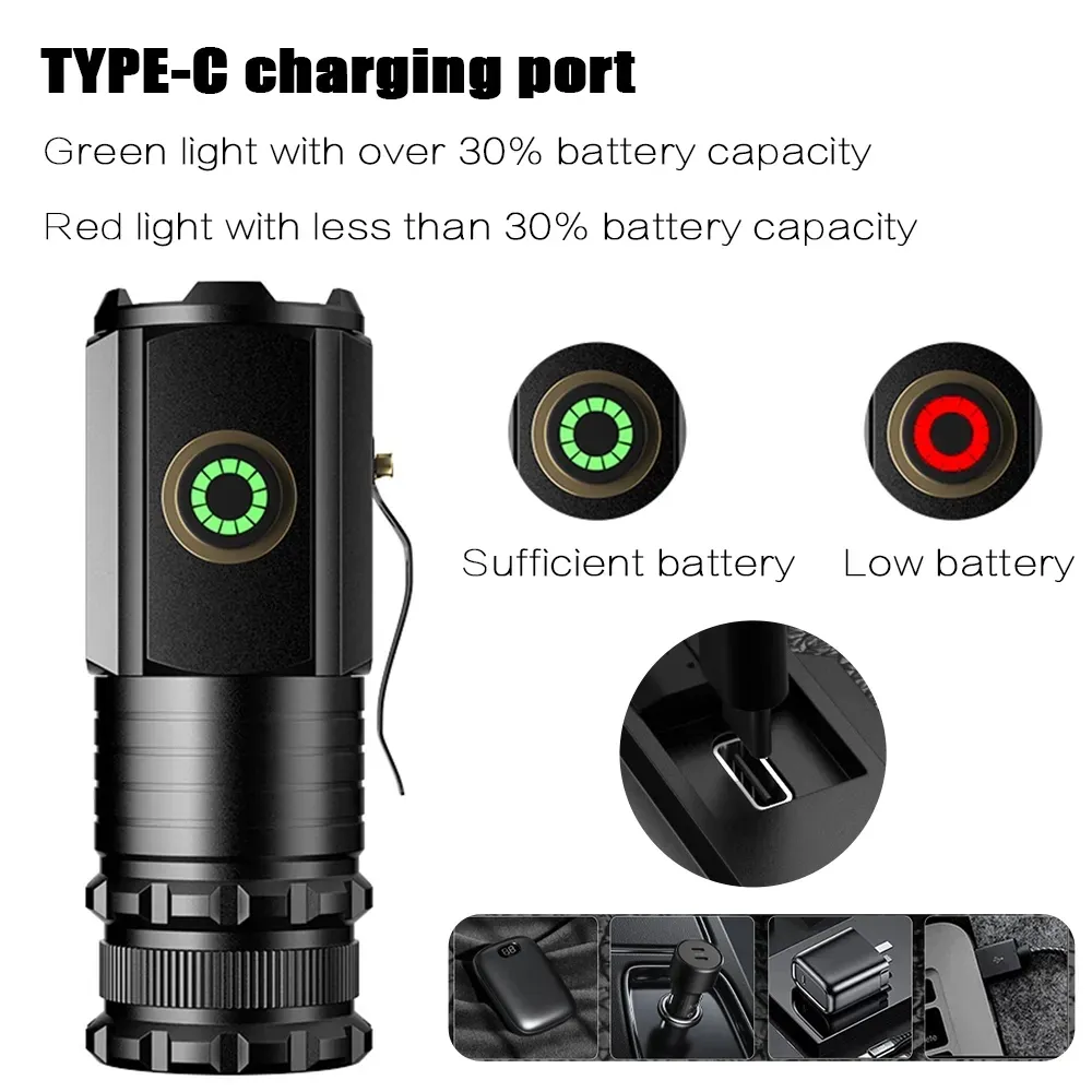 Mini Powerful Beam Outdoor EDC Flashlight - Image 3