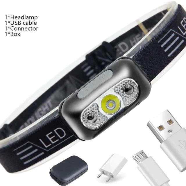 Mini Powerful LED Motion Sensor Headlamp - Image 10