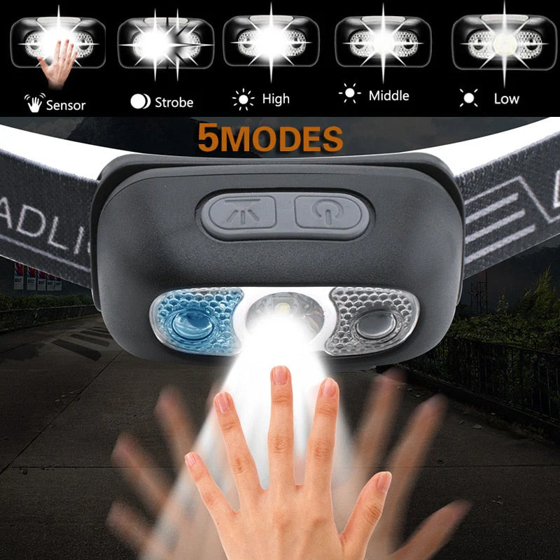 Mini Powerful LED Motion Sensor Headlamp - Image 2