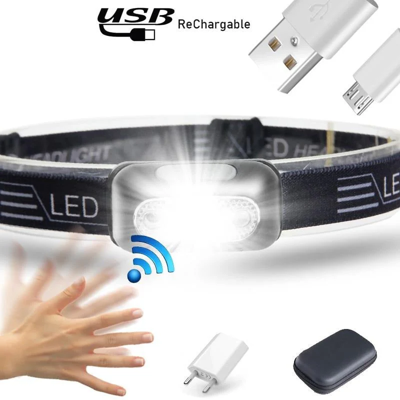 Mini Powerful LED Motion Sensor Headlamp - Image 3