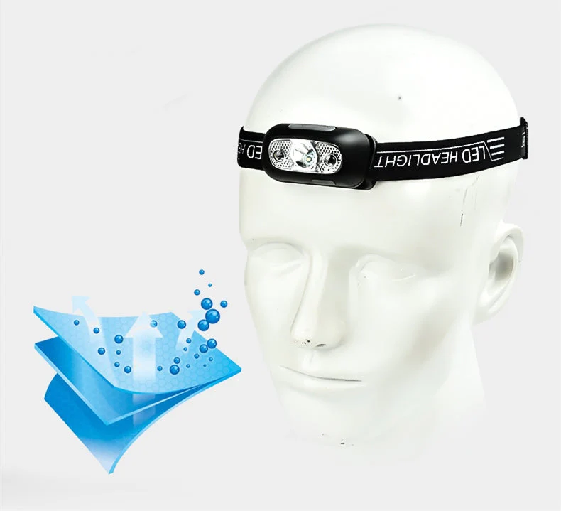 Mini Powerful LED Motion Sensor Headlamp - Image 4