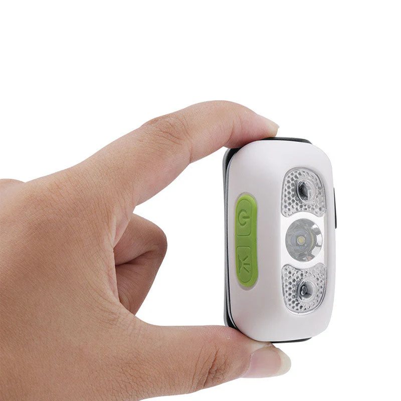 Mini Powerful LED Motion Sensor Headlamp - Image 5