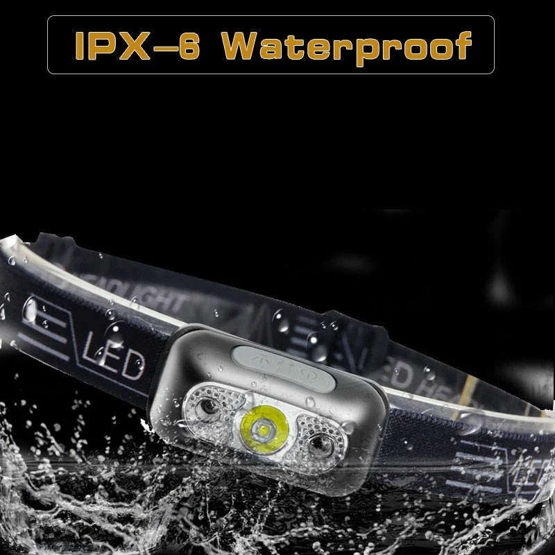 Mini Powerful LED Motion Sensor Headlamp - Image 8