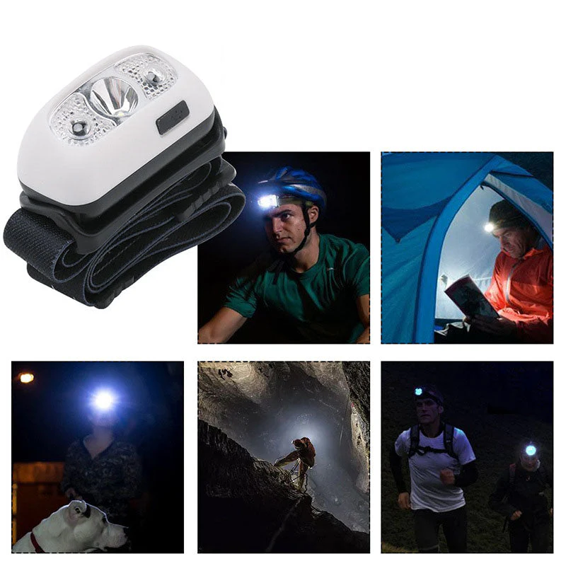 Mini Powerful LED Motion Sensor Headlamp - Image 9