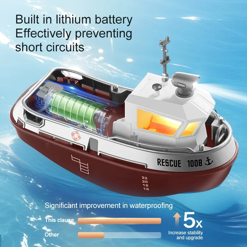 Mini Rescue Dual Motor Electric Toy Ship - Image 3