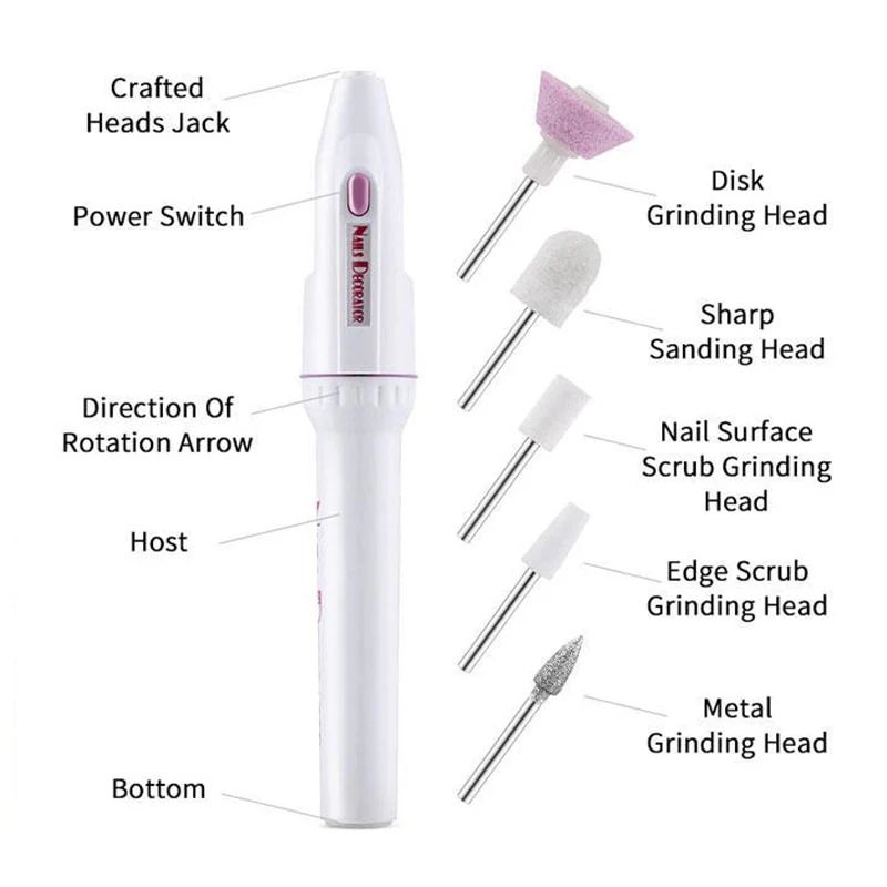 Mini Simple Electric Nail Care Kit - Image 2