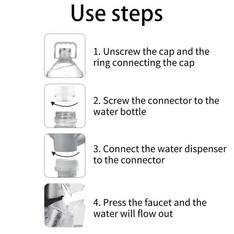 Mini Water Dispenser Bottle Holder - Image 3