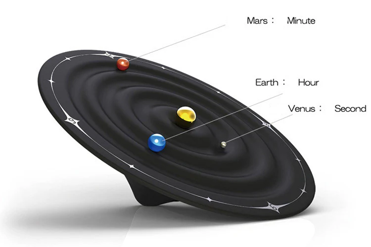 Modern Creative Magnetic Galaxy Clock - Image 7