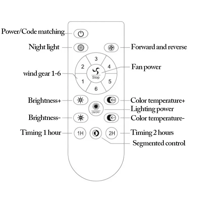 Modern Full Spectrum Invisible Blade LED Ceiling Fan Lamp - Image 8