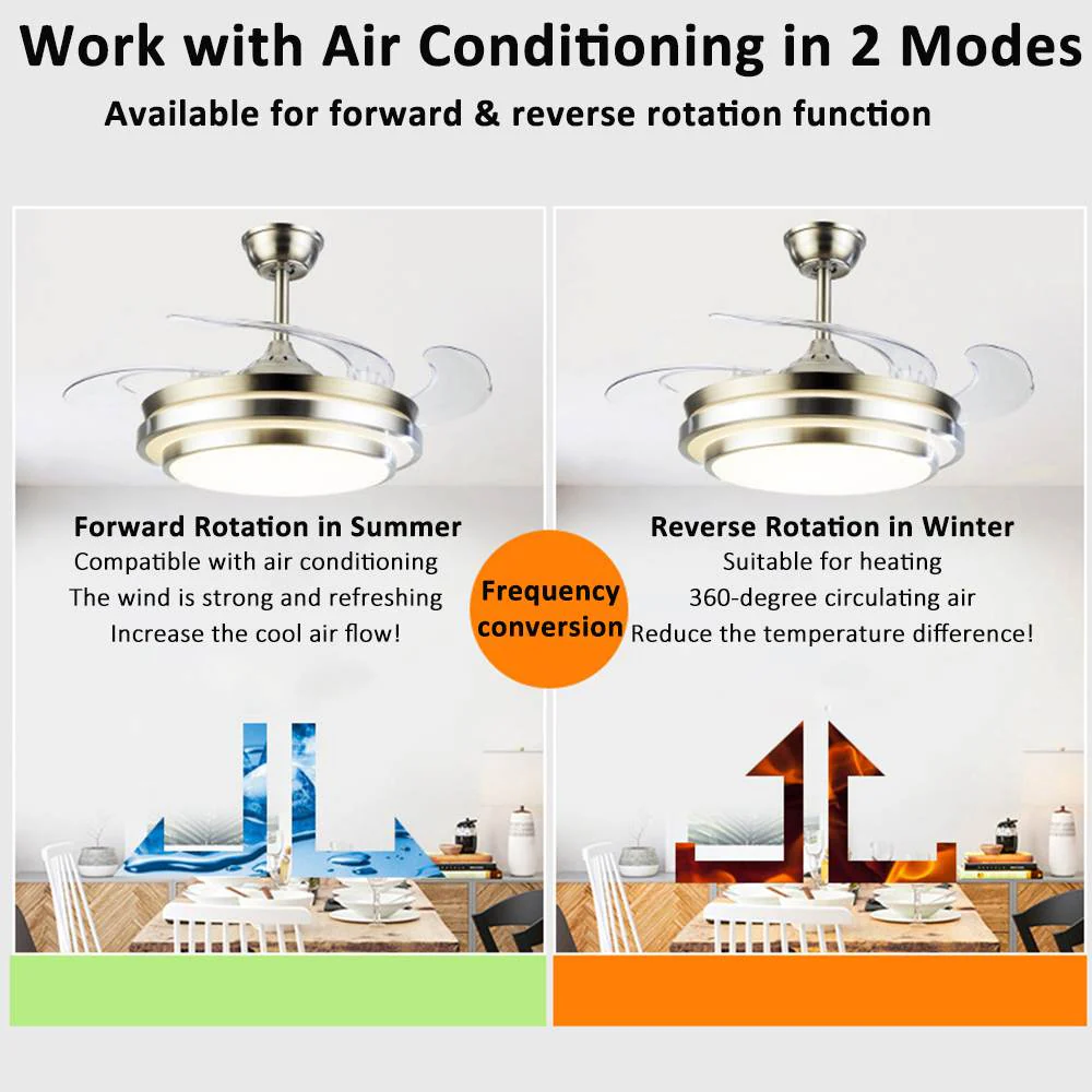 Modern Remote Controlled LED Ceiling Fan Lamp - Image 7