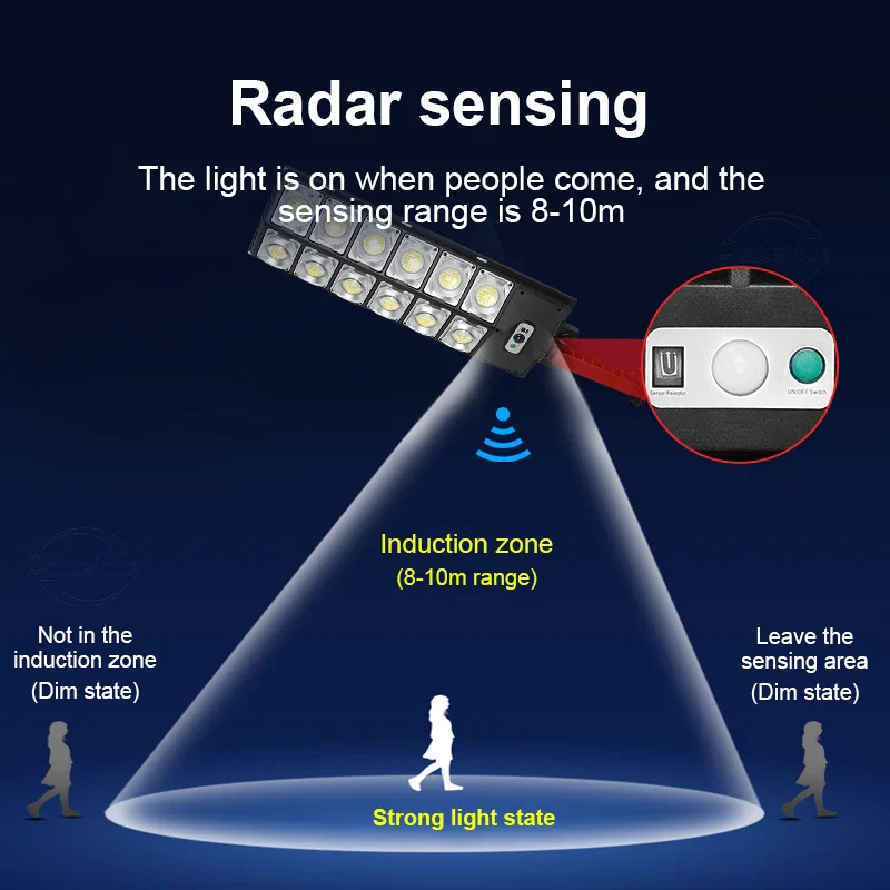 Motion Sense High Lumen Solar Outdoor Lamp - Image 3