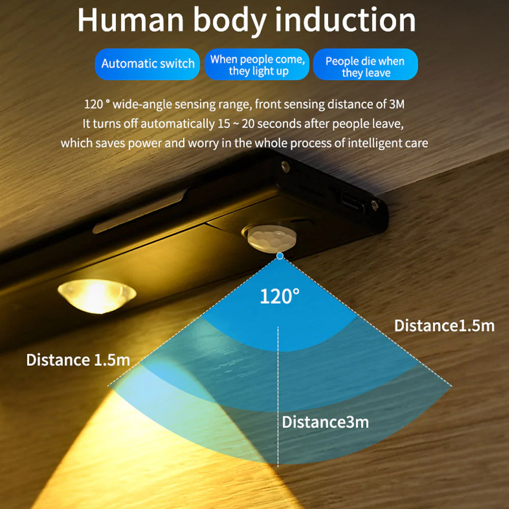 Motion Sensor Cabinet USB Light - Image 6