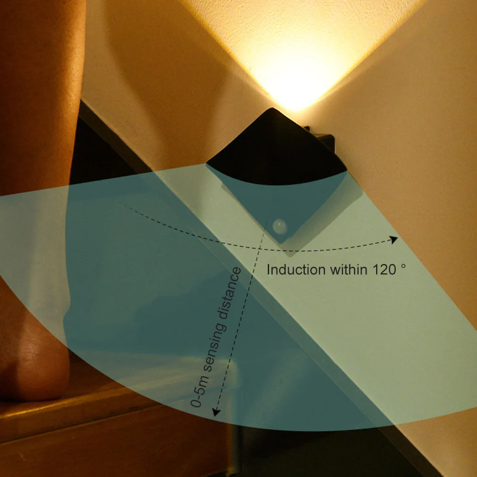 Motion Sensor Wireless Indoor Wall Lamp - Image 2