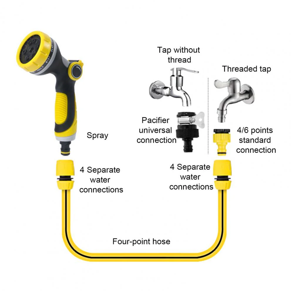Multi Modes Heavy Duty Garden Water Sprayer - Image 10