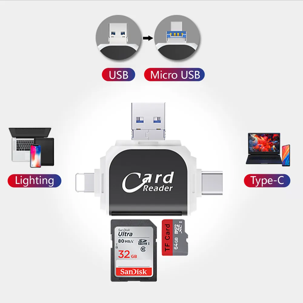 Multi-Port 4in1 Universal SD TF Card Reader - Image 4