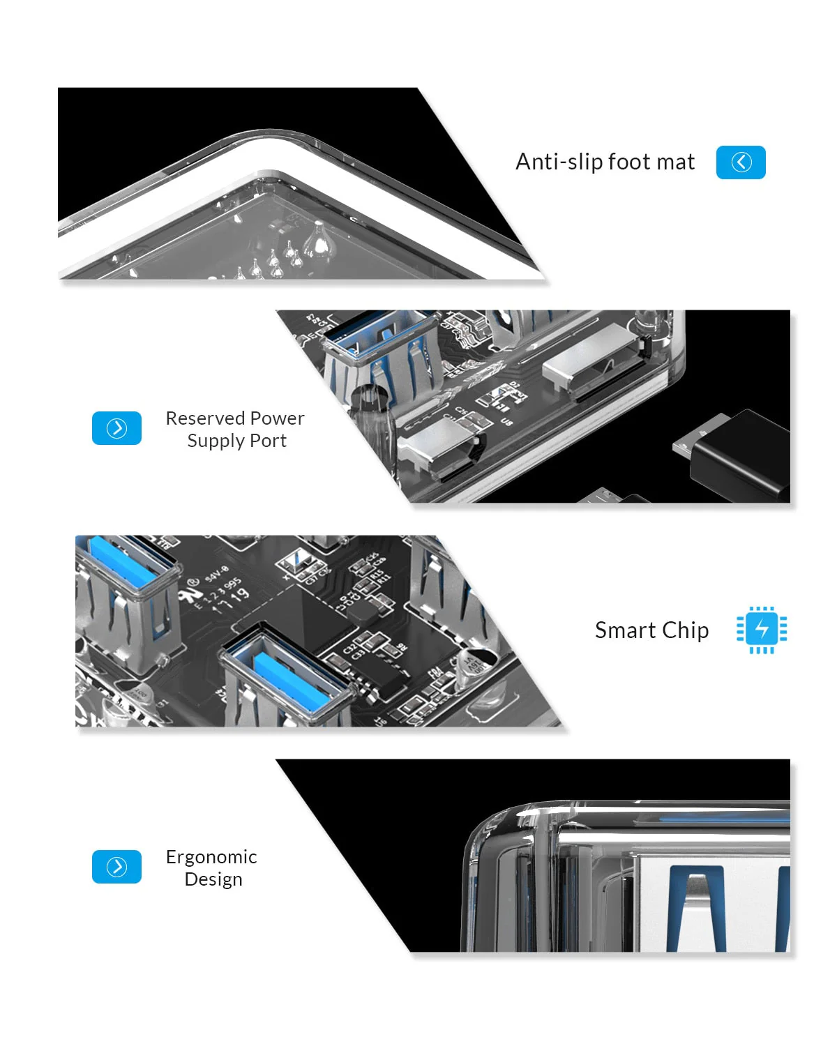 Multi-Port Transparent High Speed USB Splitter - Image 4