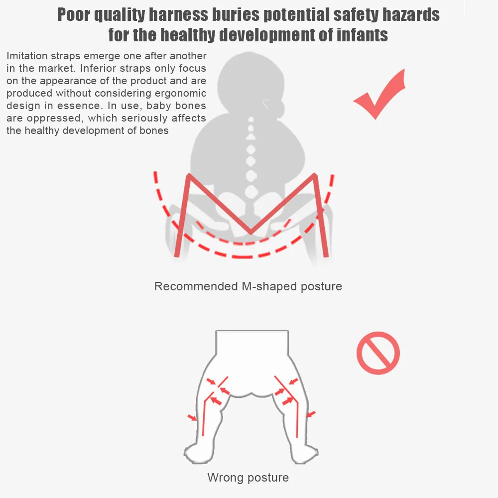 Multifunctional Convertible Baby Carrier - Image 6