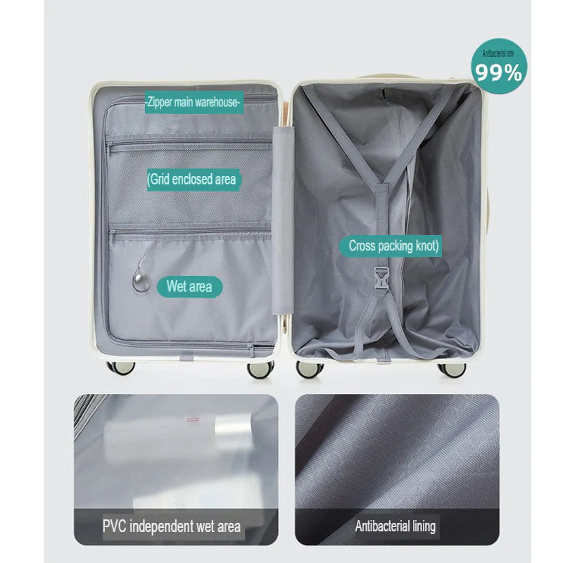 Multifunctional Password Protected Charge Easy Luggage - Image 4