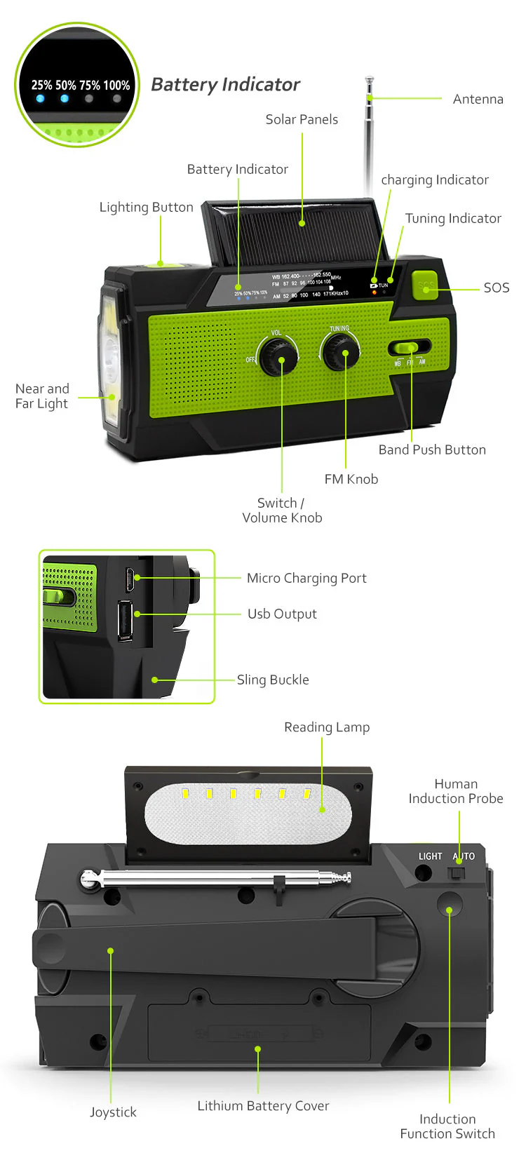 Multifunctional Solar Emergency Power Bank Light - Image 2
