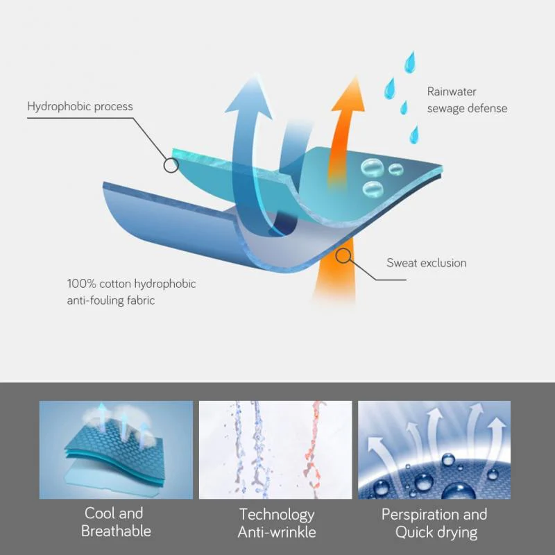Nano Breathable Waterproof T-shirt - Image 4