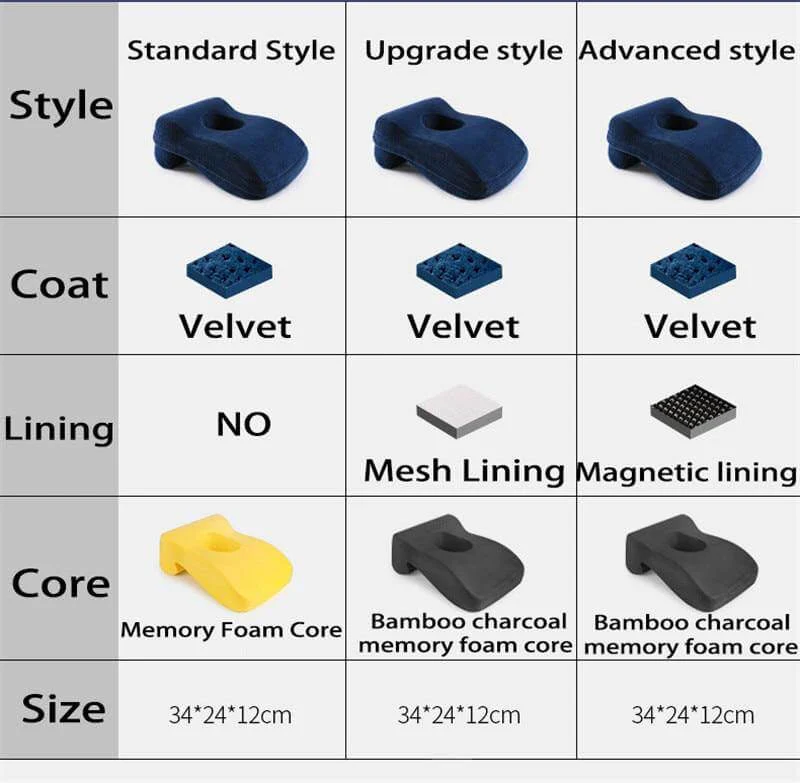 Neck Support Memory Foam Headrest Pillow - Image 11