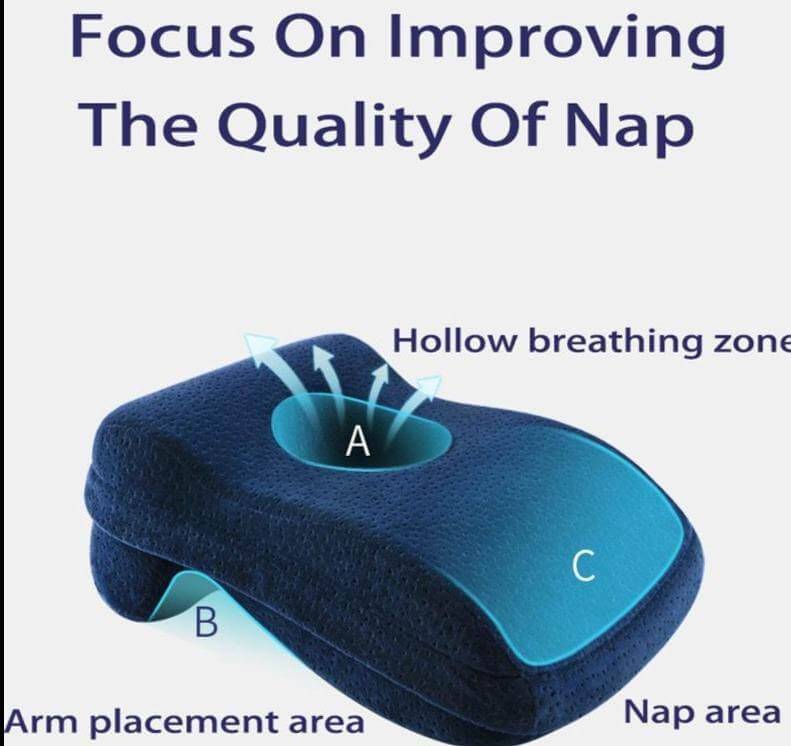 Neck Support Memory Foam Headrest Pillow - Image 3