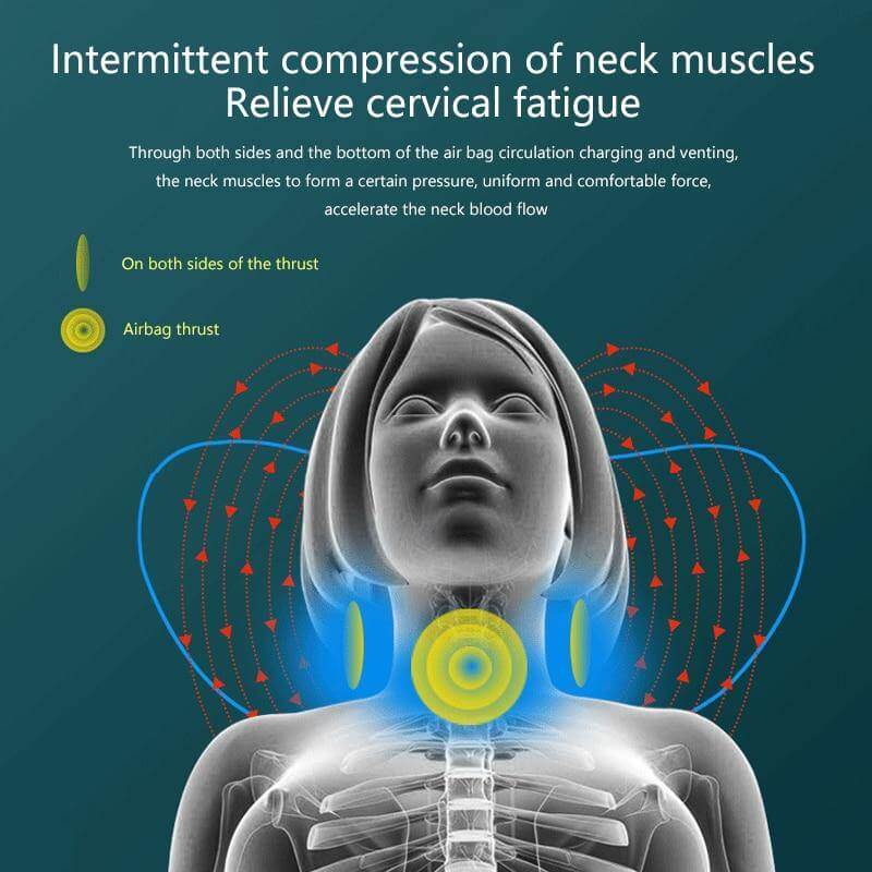 Neck Support Tension Reliever Heated Massager - Image 4