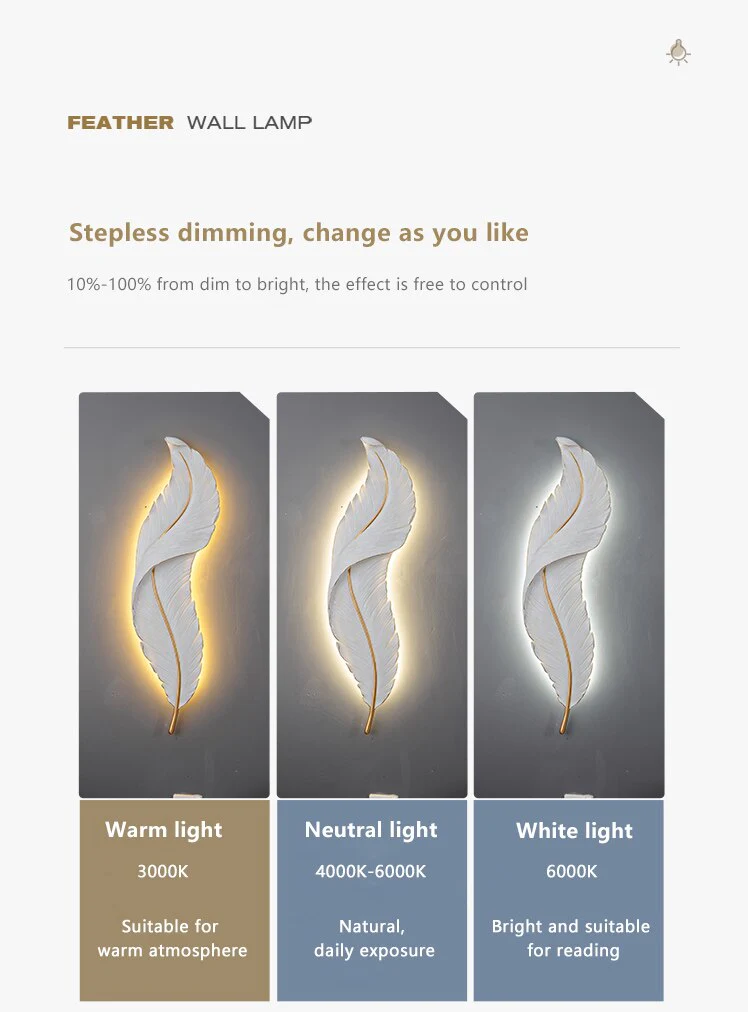 Nordic Elegant Feather Led Wall Lamp - Image 4