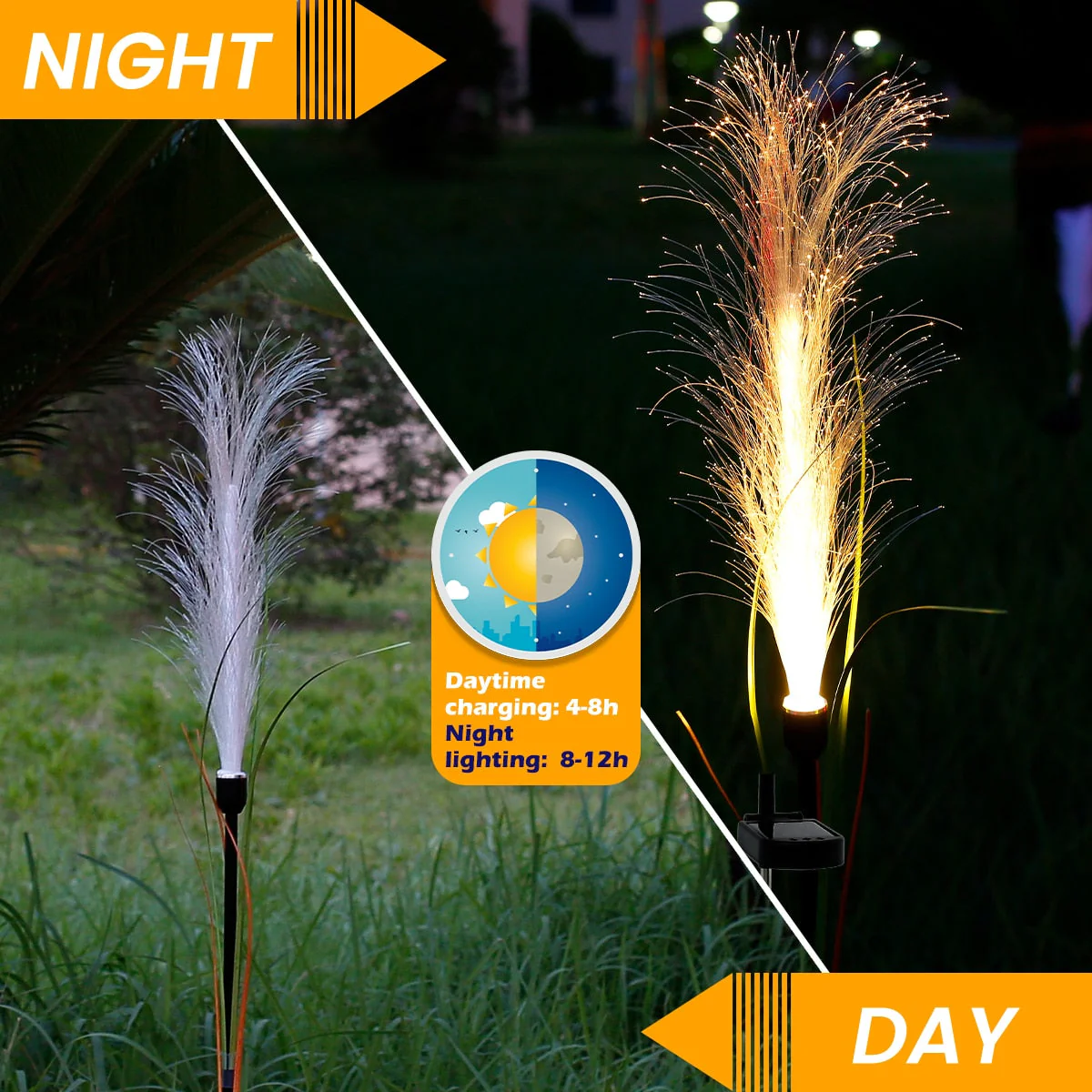 Outdoor Solar Waterproof Reed Garden Lights - Image 4